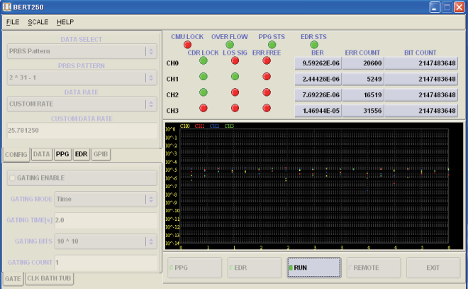 Software Interface