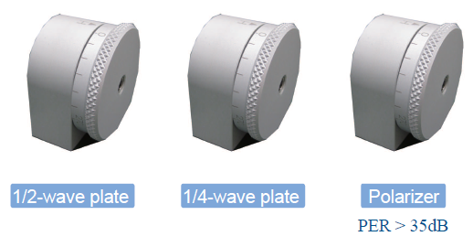 Waveplate and Polarizer