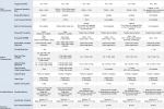Epg Table Rev1.1
